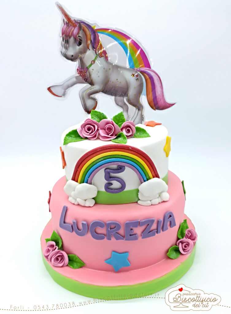 TEMPLATE TORTE BISCOTTIFICIO Cit